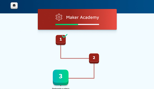 Maker Academy